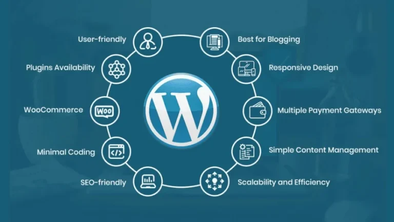 WordPress Backup Plugins